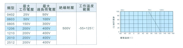 設(shè)備展示